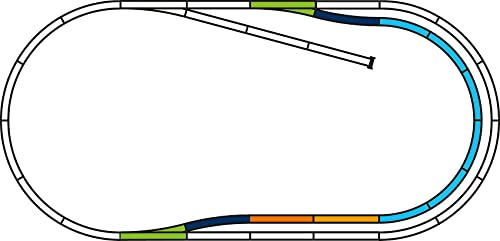 Piko 55320 - Binario A, set C