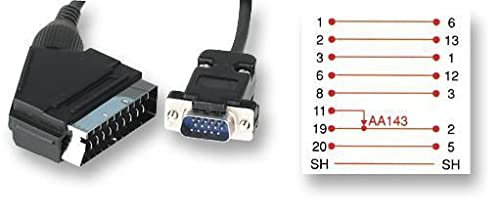 PRO SIGNAL PSG00969 SCART Male to 15 Pin VGA (D Sub) Male Lead, 1.5m Black