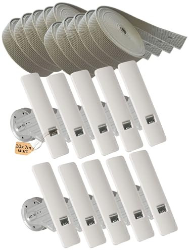 Rollwin 10x Rolladen Gurtwickler Unterputz 165mm bis 185mm Lochabstand - mit 7m Gurt 23mm Rolladengurt mit Gurtwickler Blende zum Clippen Weiß Wickler Rollladen Aufwickler - Schrauben versteckt