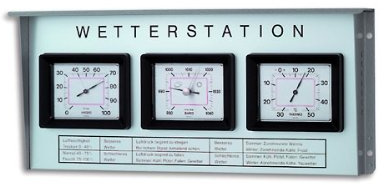 Aussenwetterstation 20.2019 TFA Dostmann