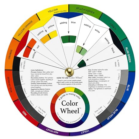 Briocht Compact 14cm Double Face Colour Wheel, Practical Colour Mixing Chart Art Theory Accessory for Artists Students Painting & Sketching Use