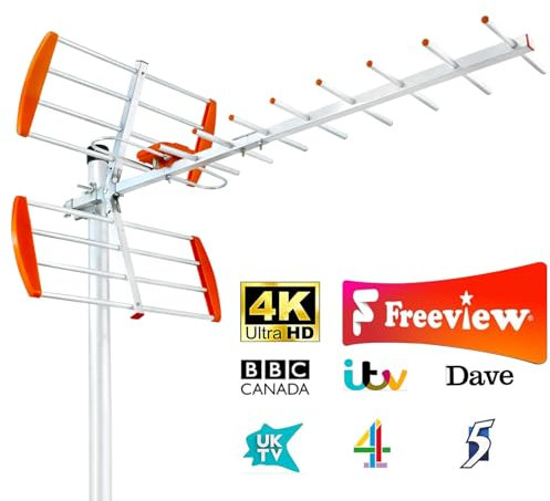 Antenne TV extérieure 2025 – Antenne TV numérique HD, réception Longue portée 4K/1080p, Signal numérique UHF/VHF – Câble de 10 m (Poteau de Montage Non Inclus)