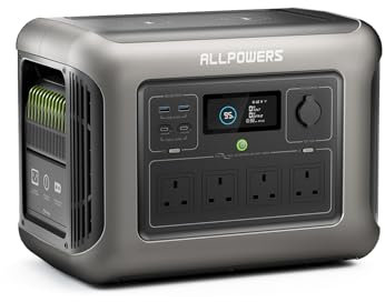 ALLPOWERS R1500 LITE Portable Power Station, 1056Wh LiFePO4 Battery Portable Generator, 1600W AC/100W USB-C Output, 1 Hr Fast Charge Solar Generator for Home Use Camping Emergency RV Off-Grid Living