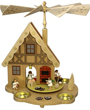 Alexander Taron Importer Richard Glaesser Angel Bakery Scene Pyramid