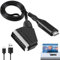 SPORWAY Convertitore da Scart a HDMI: Adattatore SCART HDMI per TV, Convertitore SCART HDMI con Cavo di Ingresso SCART e Porta Di Uscita HDMI, Cavo SCART HDMI per HDTV STB VHS Xbox PS3 Sky DVD Blu-Ray