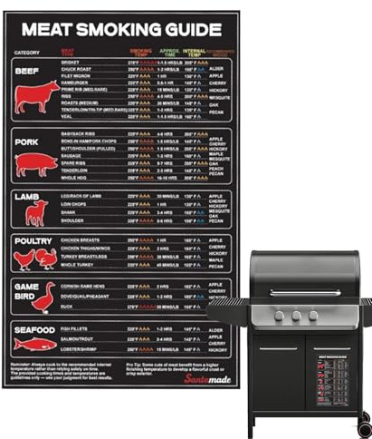 Lunaobrik Grillguide – mångsidig, bärbar, lättläst, matmagnetisk folie, matlagningstabell – griskött, ugn, grill, uteplats och