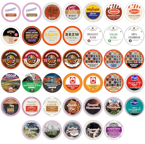 Coffee Variety Sampler, Including Dark Roast, Medium Roast, & Flavored Coffee Pods Variety Pack for Keurig K Cups Machines, Perfect Gift Set, 40 Count(Pack of 1)
