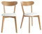 Miliboo - Sillas vintage de madera clara roble y blanco (lote de 2)