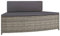 vidaXL Whirlpool Bank 2 STK., Whirlpool Sitzbank mit Auflagen, Whirlpool Ausrüstung mit 2 Sitzkissen 2 Rückenkissen, Whirlpool Zubehör Whirlpoolbedarf, Grau Poly Rattan