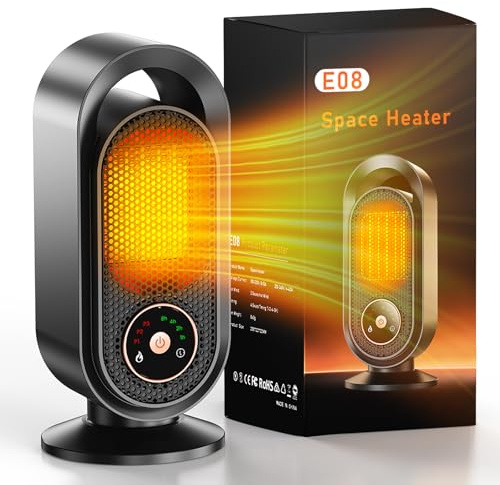 Electric Heater, Portable Heater with Tip-Over and Overheat Protection, 800W / 1200W /1500W 3 Heat Settings, Low Energy Silcent, Electric Fan Heaters for Home, Office, Bedroom