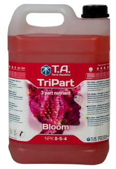 Hydrogarden - Verdura