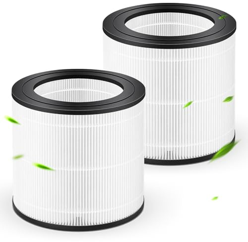 2 Pack FY0611/30 Filter for Replacement, Suitable for Air Cleaner Philips Series 600 AC0650/10 and AC0651/10, HEPA Filter 3 in 1, Part Number FY0611/30