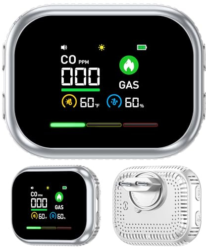 HAKINAKU Gas- und CO-Melder mit Stecker für Haus, Kohlenmonoxidmelder CO-Warnmelder Zuhause, Gasmelder Brenngaswarnmelder Gasleckmelder für Erdgas LPG Methan Propan Butan, Weiß, HD16-CG