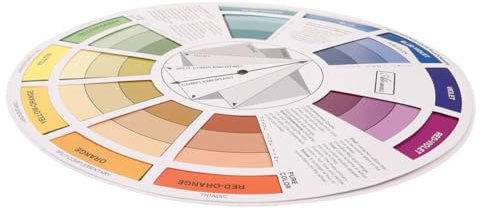 SHINEOFI Card Wheel Learning Chart Mixing Guide for Painting Class Teaching Tool Standard Wheel Design