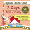 SIM Card SOLO dati per il Giappone 7 giorni|1 GB/giorno di dati Internet ad alta velocità 5G/4G LTE|Doppi operatori locali giapponesi,Softbank,KDDI|Carta SIM prepagata da viaggio|短期帰国・短期来日最適・安心日本語サポート