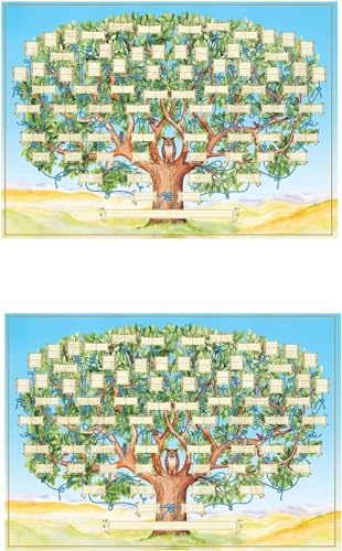 Campsie Stammbaum Diagramm | 6 Generationen Genealogie-Ahnentafel Poster | Ahnentafel Stammbaum Vorlage | Kunst Wand | -Leinwand, Genealogie, Befüllbare Ahnentabelle, Mehrfarbig