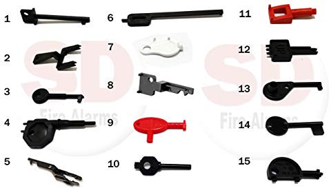 Lot de 15 clés de Test de Point d'appel