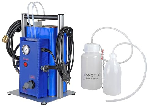 MANOTEC Bundle ERS-Satz & Halter