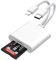 SD Card Reader for iPhone iPad, USB C SD Card Reader with Dual Slot for MicroSD/SD, Type C OTG Adapter, Camera Card Viewer Memory card reader, sd card Readers for i-Phone/iPad/Android/Camera