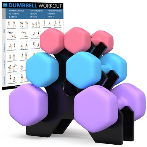 GYMSTR Hex Dumbbells Set with Rack,1KG 2KG 3KG Hand Weights Dumbbell Pair for Women Men,12KG Anti-Roll Hex Design for Home Gym Strength Training Fitness Equipment