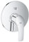 Grohe Eurosmart Badarmaturen - Einhand-Wannenbatterie chrom 19450002