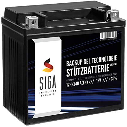 SIGA Stützbatterie 12V 12Ah Gel Batterie Backup Batterie A2115410001 und 61217586977 Longlife Technologie sofort einsatzbereit vorgeladen auslaufsicher wartungsfrei