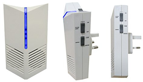 Ultrasonic & Electromagnetic Whole House Rat and Mouse Repellent - Get Rid of Mice