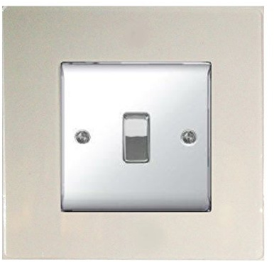 Single Light Switch Socket Coloured Acrylic Surround Finger Plate - Buy 2 GET Extra 1 Free (10 Colours) (Clear)