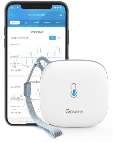 Govee – WiFi-termometer hygrometer