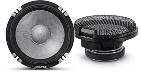 Altoparlante componente a 2 vie serie R Versione PRO