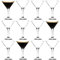 LAV Mutket Espresso Martini Brille - 175ml - Pack Von 12