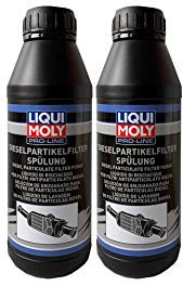 Liqui Moly Pro-Line 5171 Rinçage pour Filtre à Particules Diesel