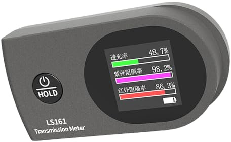Doppelmodus Tint Messgerät Mit 940nm 1400 Nm Wellenlängen Erkennung Tint Messgerät Für Automobilglasfilmbewertungen Handheld Film Checker
