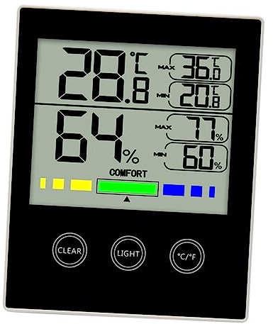 BESPORTBLE Babytemperatur - Innenhygrometer Leichtes Tragbares Home-office Ohne Batterie