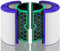 Facecool TP04 HP04 DP04 Ersatzfilter für Dyson Pure Cool und Purifier Kühlluftreiniger HP04 TP04 TP05 DP05, H13 Grade True HEPA-Filter und Aktivkohlefilter