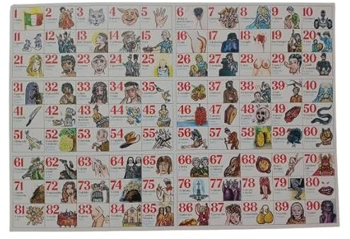 Cartellone per Tombola Figurato con Immagini e significato del Numero, Smorfia Antica Tradizione Napoletana