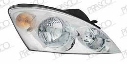 FARO DELANTERO DERECHO ELECTRICO CEE'D 63009379