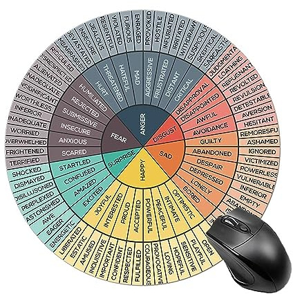 Feelings Chart Color Wheel Mouse Pad- Mood Meter Poster for Self Awareness Feelings Wheel Chart Round Mouse Mat -Gifts Therapist Emotions Poster Vintage Tree Color Wheel Mouse Pad 8×8 inch