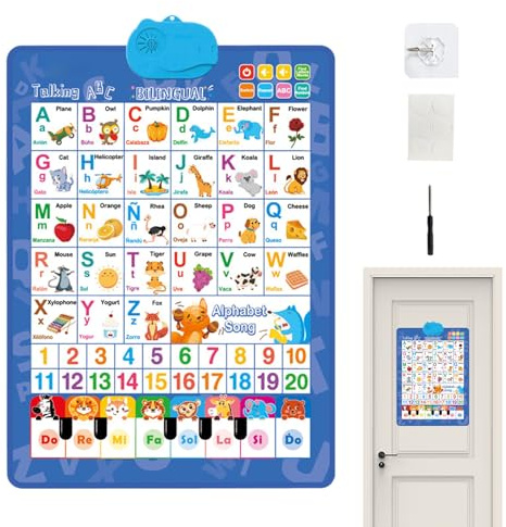 Grafico da parete con lettere 'alfabeto, poster educativo per bambini che imparano lettere e suoni, illustrazioni colorate con e lettere, design laminato per aula, asilo o studio a casa