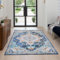 XSIVOD 60x90cm Vintage Area Rugs for Entryway, Small Non-slip Boho Distressed Throw Bedside Rug Bathroom Door Mat, Luxury Soft Low Pile Washable Carpet for Livingroom Laundry Bedroom, Teal Blue