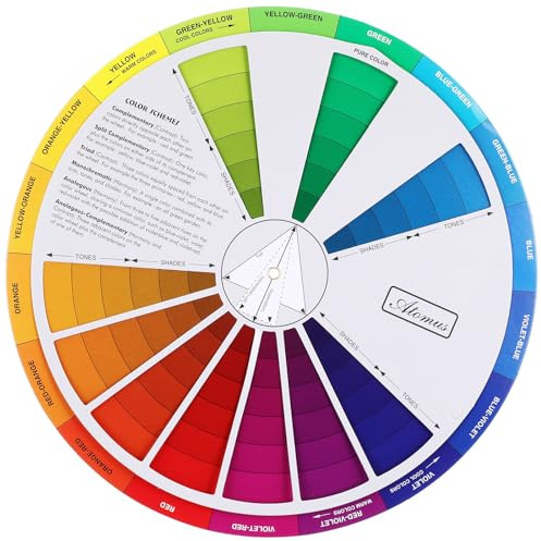 HAPINARY Farbrad Farbtafel Farbraddiagramm zur Farbunterscheidung mit Kreativen Mischtechniken Lernhilfe für Kunstprojekte und Nageldesign