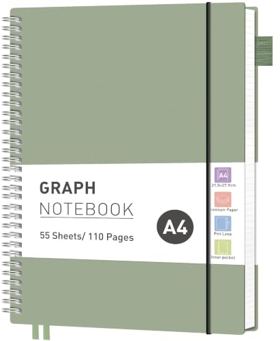 RETTACY A4 Spiral Notebook, Graph Journal, Notepad, 110 Pages, Light Green | Flexible Plastic Cover Note Book, 5mm per Square, 100 GSM Grid Paper, for School, Students, Math, Engineering - 21.5 × 28 cm