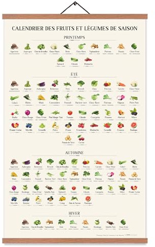 EASTJOY Affiche Saisonnière Fruits et Légumes - Poster Quatre Saisons (Végétarien) - Calendrier des fruits et légumes de saison - Cadre en Bois de Tek (65x40cm - Format A2)