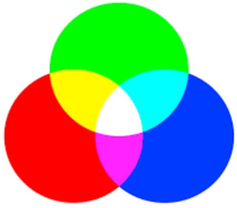 LENOVO DCG ThinkSystem DE Series 8TB 7.2K 8.9cm 3.5Zoll HDD 4U60