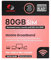 Three 80GB Data SIM - Uncapped 5G - Preloaded MONTHLY Until October 2026 - Plug & Play for Routers & Phones - Access to Three & Vodafone - Connects to the Strongest Signal available