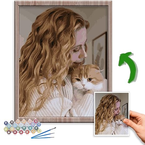 Yihariye Personalised Adult Paint by Number Kits, Custom Paint by Numbers Your Own Photo, with Acrylic Paint Brush Set - for Home Wall Decor/Various Sizes (No Frame)