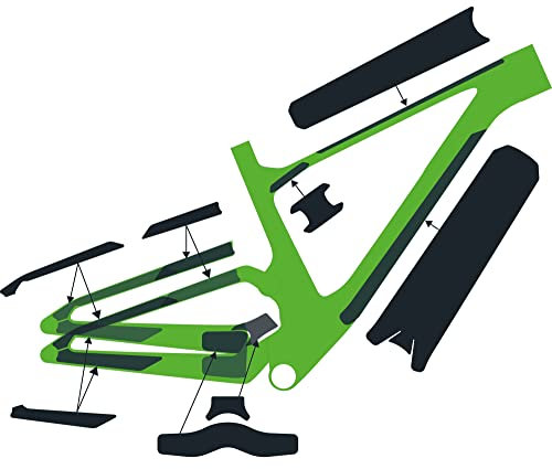 Syncros Spark Carbon Rahmenschutzfolien Set matt klar