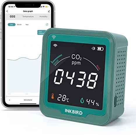 INKBIRD INK-CO2W WIFI CO2 Monitor, 3 in 1 Indoor Air Quality Detector, Carbon Dioxide Meter Temperature Humidity Monitor, CO2 Alarm Meter, App Control, Backlit Screen