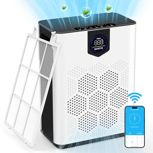 Luftreiniger für Allergiker gegen Tierhaare, Schimmel, Staub, Pollen & Gerüche, CADR 300m³/h für 120㎡ Wohnung & Raucherzimmer, mit HEPA 14 Filter & App Steuerung, Timer, leise 22 dB