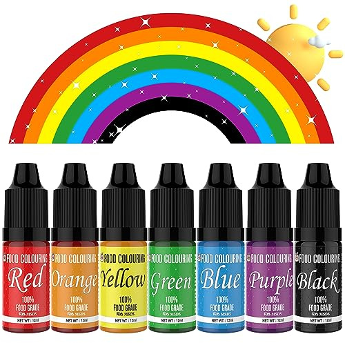 FANKOO Lebensmittelfarbe, 7x12ml, hochkonzentriert Lebensmittelfarbe Flüssig. Farben Set, zum Färben von Teig, Getränken, Aromen, Seifen, Slime. Tortendeko, Backzubehör (84ml)